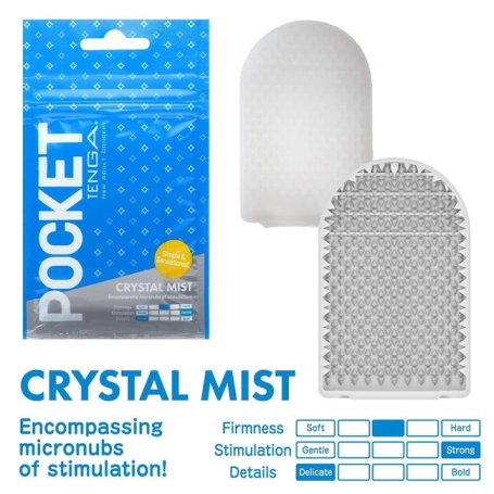 Карманные мастурбаторы Tenga Pocket